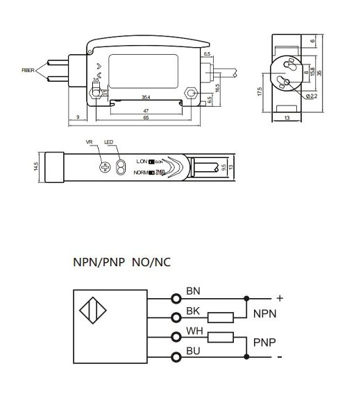 Induspare